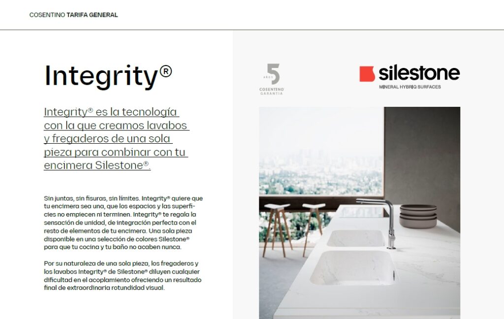 integrity 2025